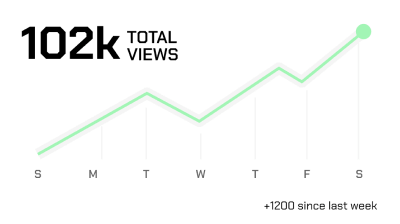 StatisticImg1